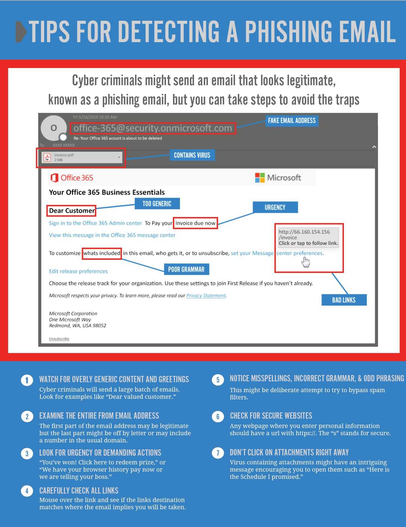 Tips For Detecting A Phishing Email