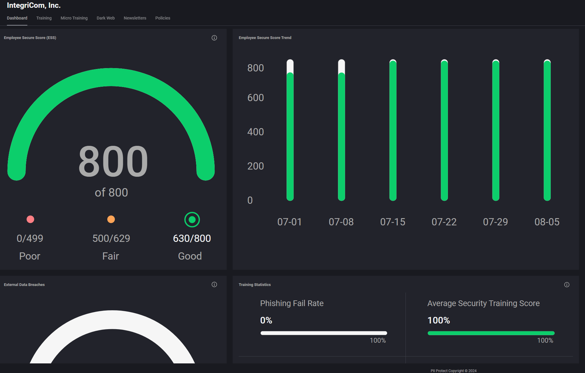 Breach Secure Now – Teams Integration