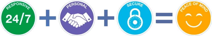 Responsive, Personal, Secure, Peace of mind Responsive, Personal, Secure, Peace of mind