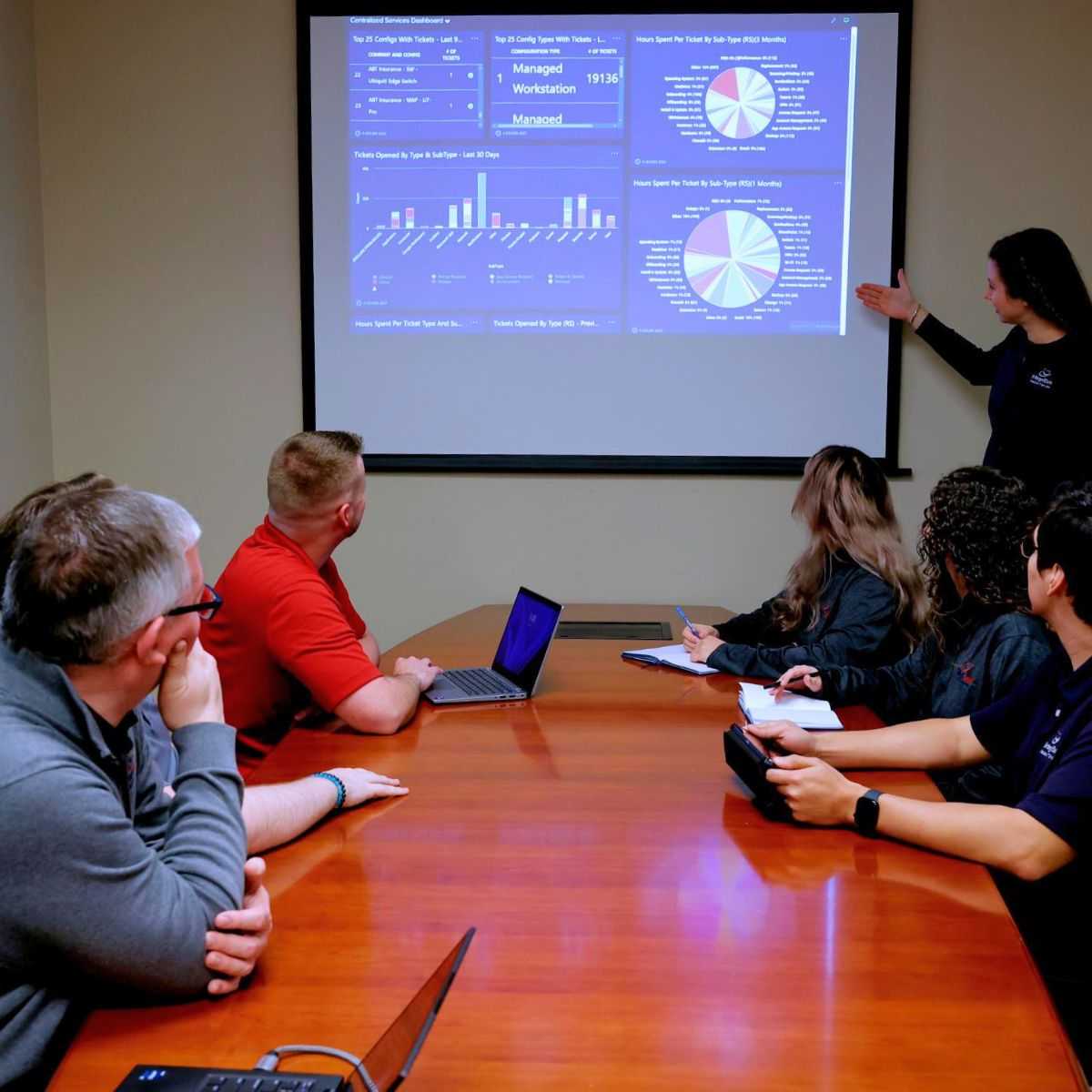 PCI Compliance Consultant<br />
