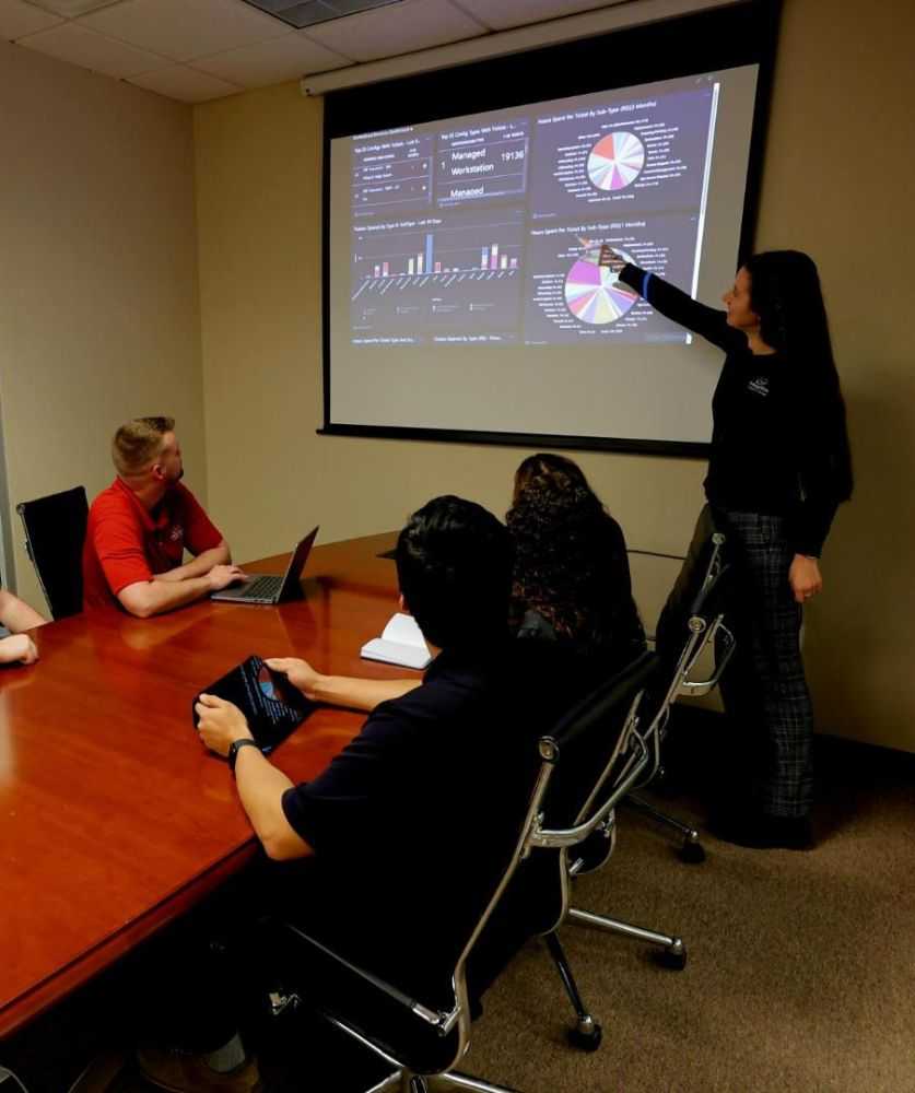 IT Team In A Meeting<br />
