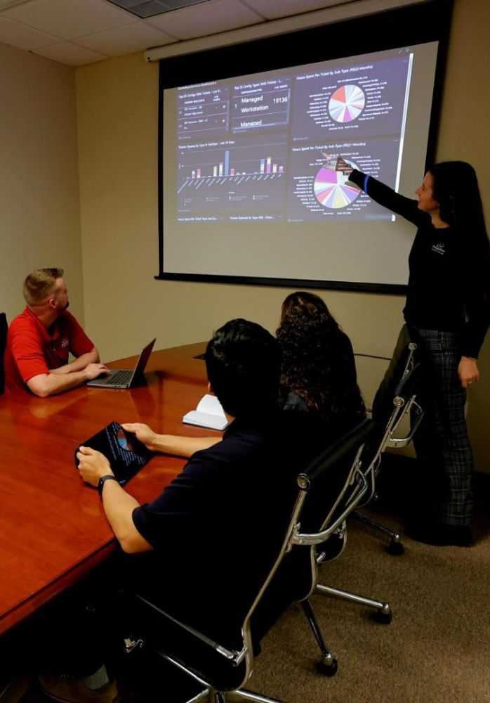 Protecting Against Cybersecurity Threats