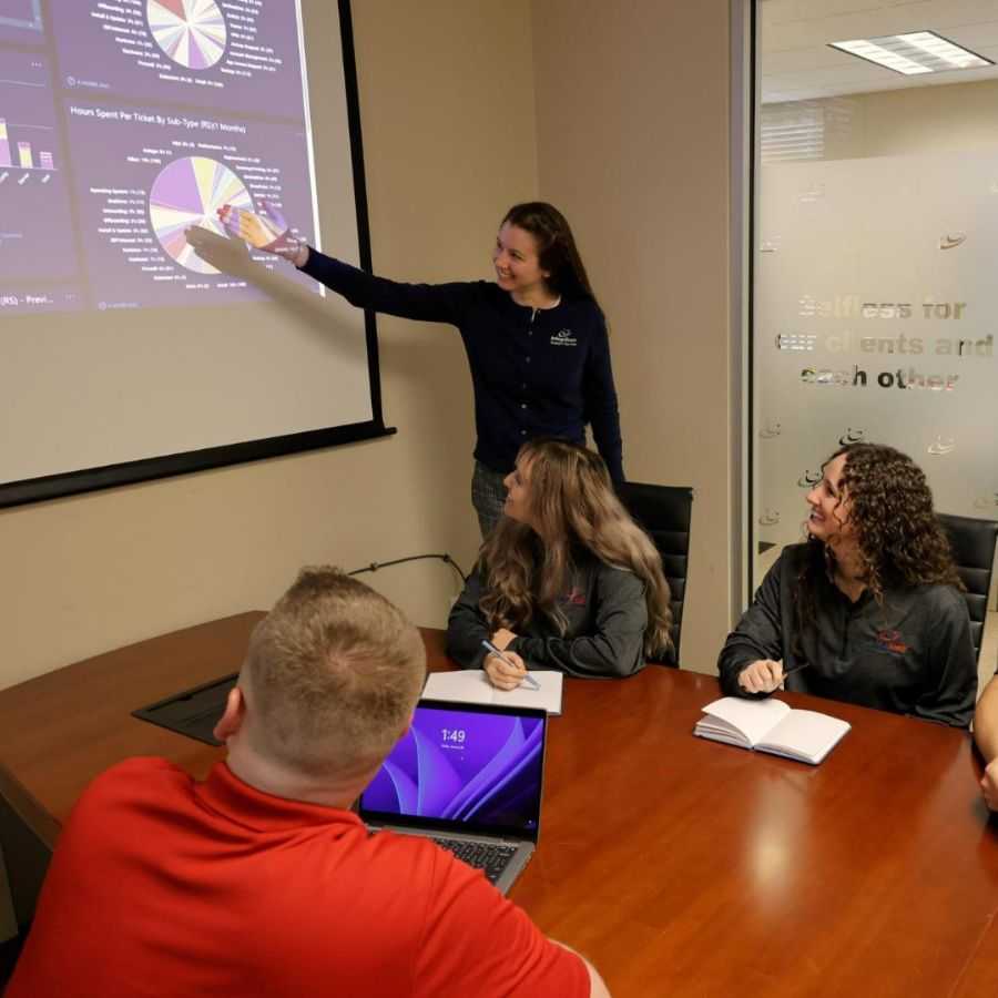 IT Expert Presenting Project To Team<br />
