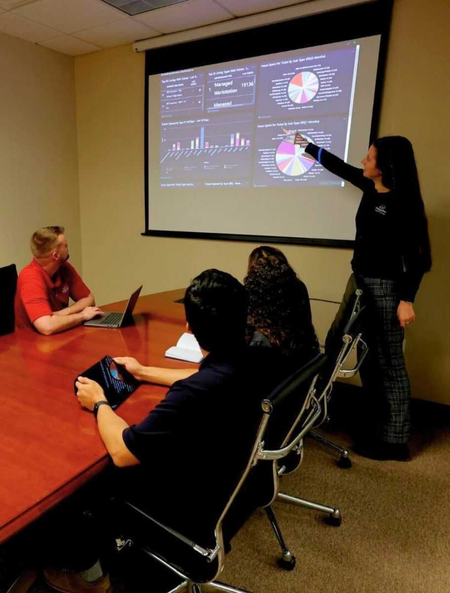 Business Professionals Discussing Ideas With Laptop