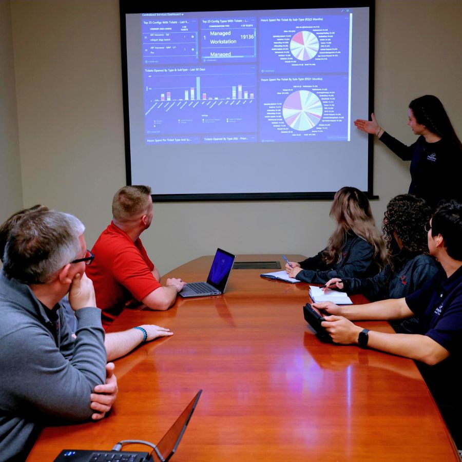 Integricom Leadership Team Standing Together In Office